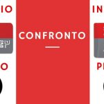 Esempio pratico del perché comprare On Line