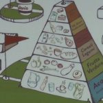 Reportage presentazione Nutrizione Sportiva Febbraio 2018