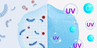 Sterilizzatore per mascherine, quale scegliere? sterilizzatori per mascherine